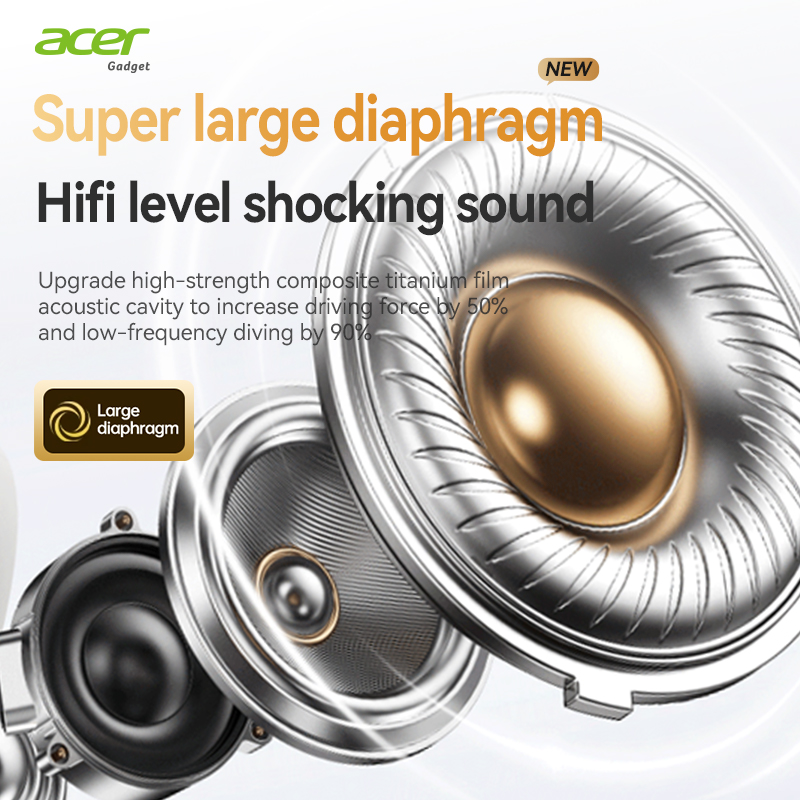 Беспроводная Bluetooth-гарниту – обзор и цена Anc Wireless Over Ear Headphones