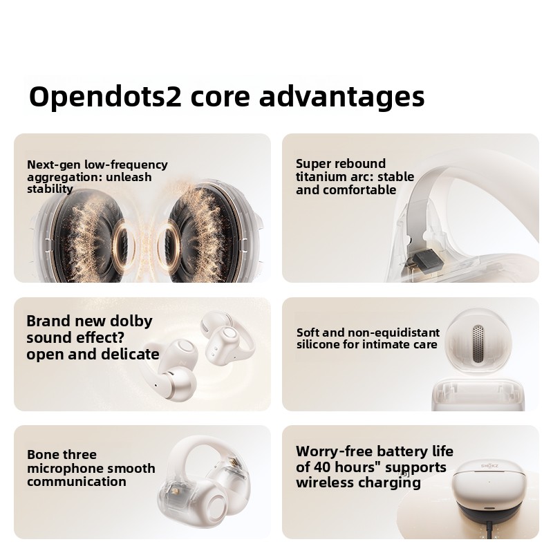 SHOKZ OpenDots 2 – беспроводны – обзор и цена Type C Wired Earphones With Mic